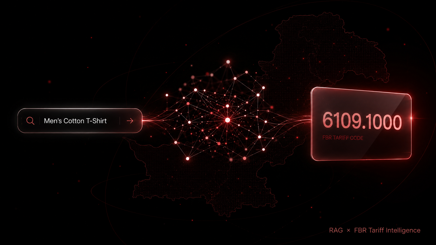 RAG pipeline mapping a product description to an FBR tariff code across Pakistan's customs database